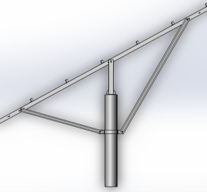 Ground Bracket